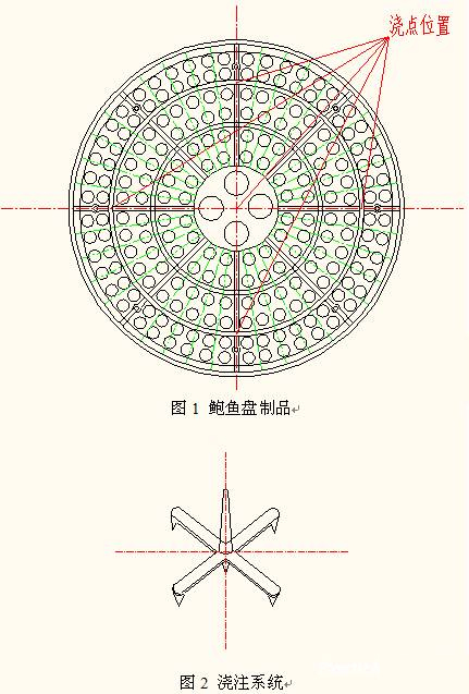 注塑模具首選鴻仁威爾